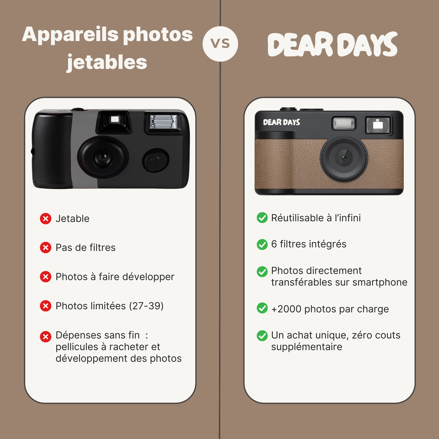 Appareil photo DEAR DAYS