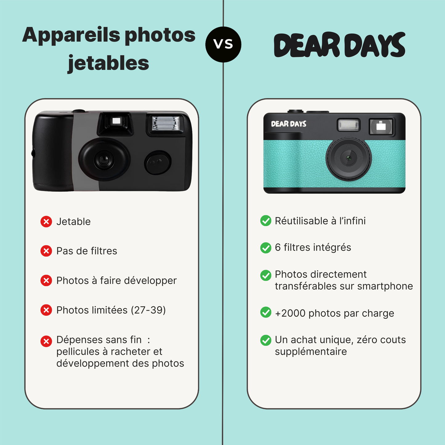 Appareil photo DEAR DAYS