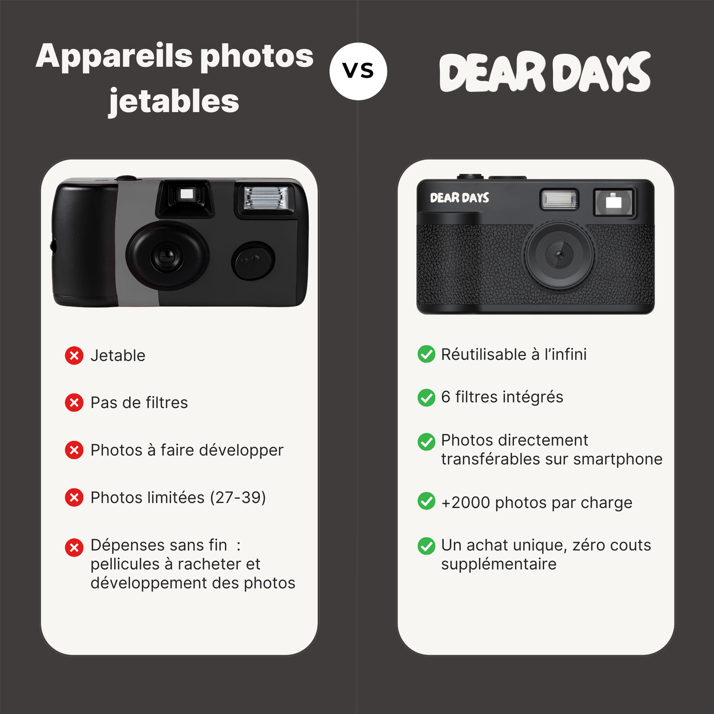 Appareil photo DEAR DAYS