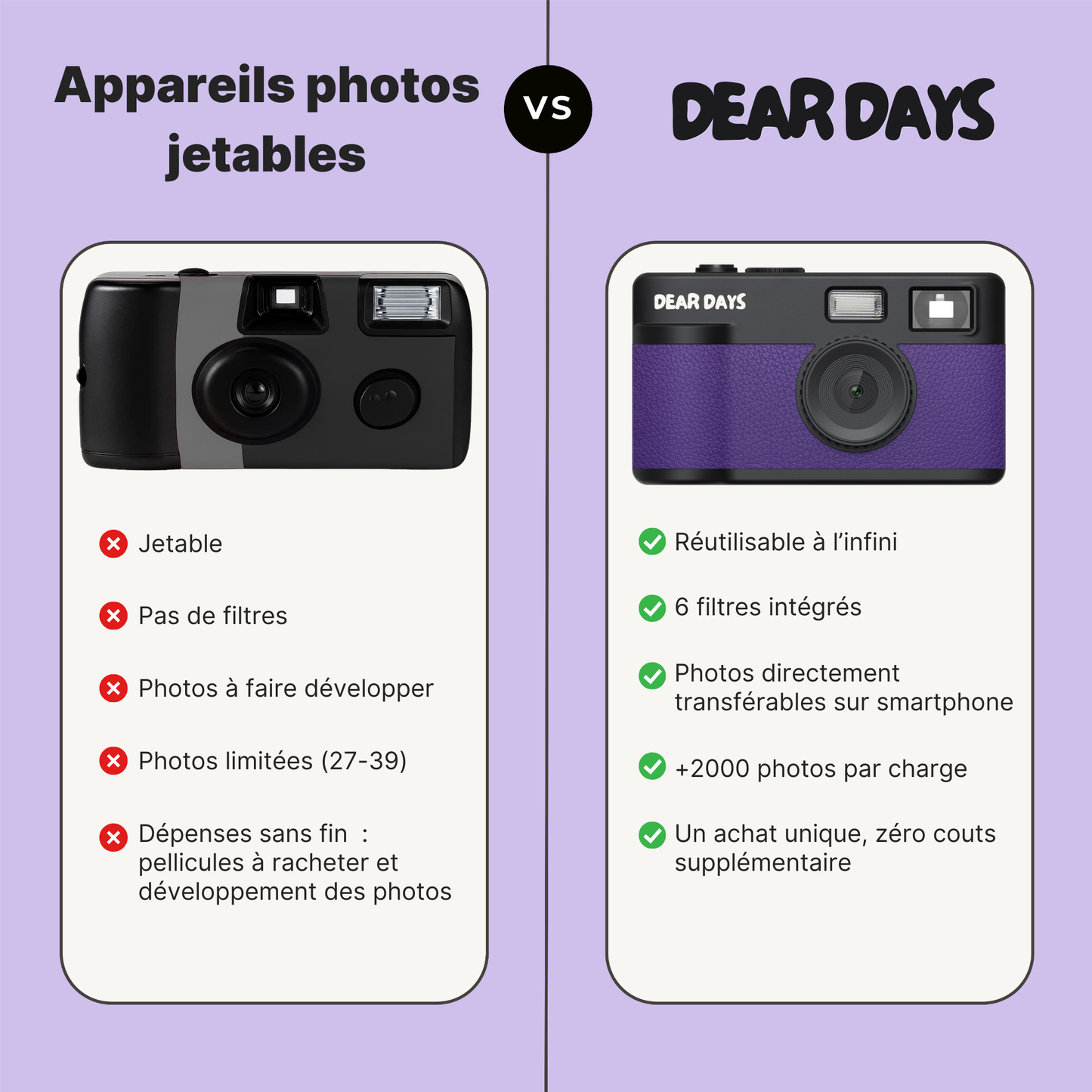 Appareil photo DEAR DAYS
