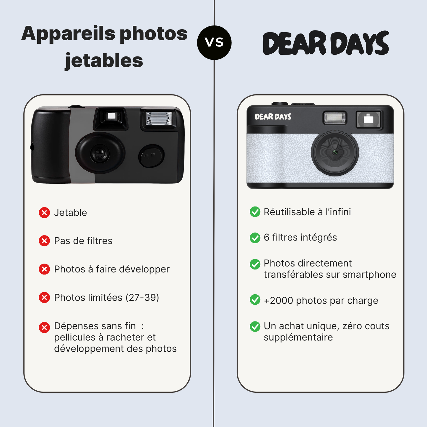 Appareil photo DEAR DAYS