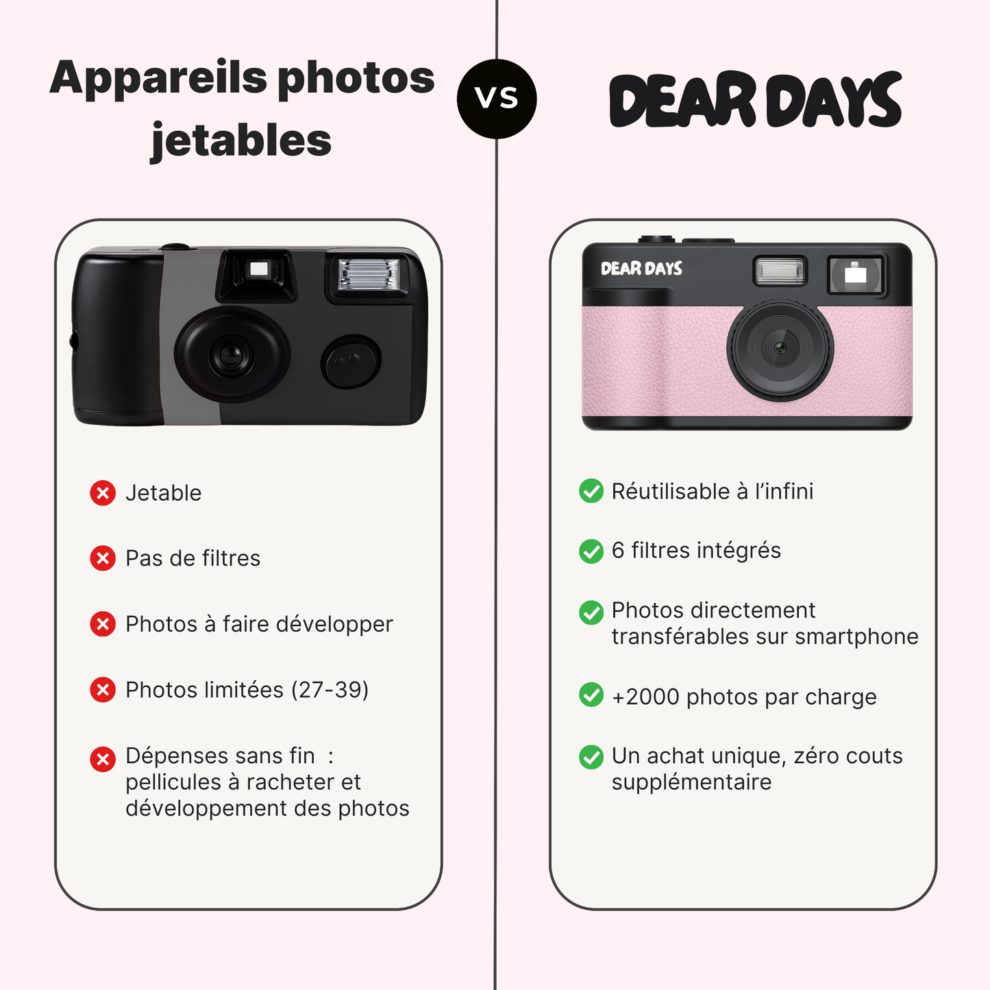 Appareil photo DEAR DAYS